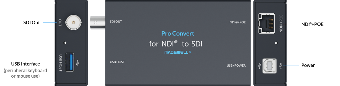 Интерфейс Pro Convert for NDI to SDI